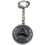 Mjakes oboustranná pro vozy MERCEDES BENZ – Hledejceny.cz