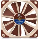 Noctua NF-P12 PWM