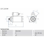 Startér BOSCH 0 986 022 820 – Zboží Mobilmania