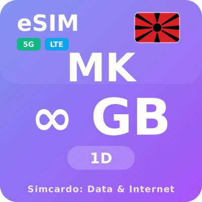Severní Makedonie Neomezený Mobilní Internet - eSIM 1 dní datová SIM karta – Sleviste.cz
