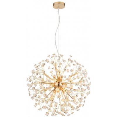 Globo 64135H2 – Hledejceny.cz