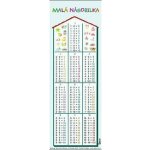 Malá násobilka (záložka) – Hledejceny.cz