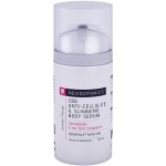 Neobotanics CBD anti-cellulite & slimming gel 100 ml – Zboží Dáma
