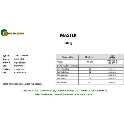 Ferdus Mastek 0,5 kg – HobbyKompas.cz Ferdus Mastek 0,5 kg – HobbyKompas.cz