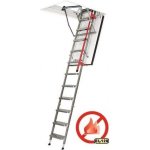 Fakro LMF-280 86x130 cm – Sleviste.cz