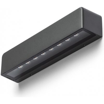 RENDL R13619 – Hledejceny.cz