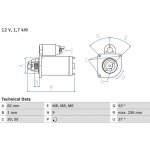 BOSCH 0 986 025 380 Startér (0986025380) | Zboží Auto