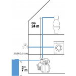 GARDENA 9020-29 – Zboží Dáma