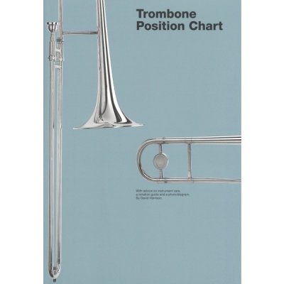 POSITION CHART TROMBONE / trombon pozoun