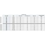 Ideal Standard i.Life A T470501 – Sleviste.cz