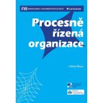 Procesně řízená organizace – Hledejceny.cz