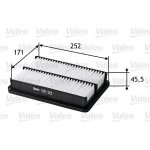 Vzduchový filtr VALEO 585201 – Hledejceny.cz