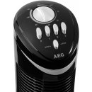 AEG TVL 5531