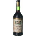 Chateau le Gardera Bordeaux Supérieur suché červené 1977 0,75 l (holá láhev) – Hledejceny.cz