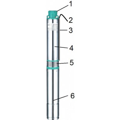 Alfapumpy 3SEm 1,8/20 kabel 35m 230V HC90 997107 – Zboží Mobilmania