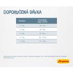 Josera Léger 10 kg – Sleviste.cz