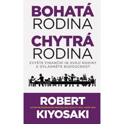 Bohatá rodina, chytrá rodina – Hledejceny.cz