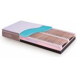 JELÍNEK SÁRA Boxspring EMBRACE NaturGuard 80-110 kg – Hledejceny.cz