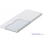 MOLMAT SENDVIČ – Zboží Dáma