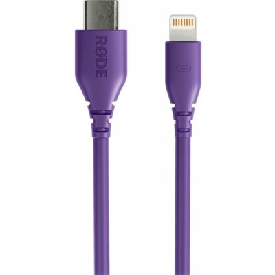 RØDE SC21 – Sleviste.cz