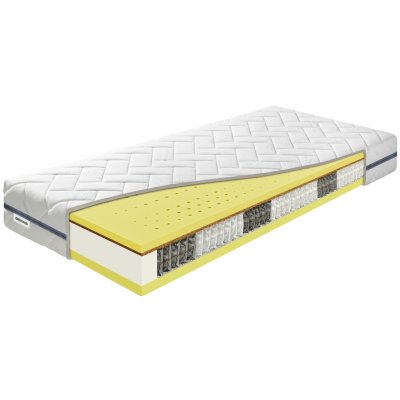 Benab Queen Longlife – Sleviste.cz