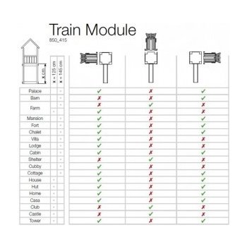 přídavný modul k dětskému hřišti Train Module