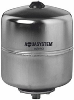 Czech Republic product data sample: Aquasystem AX 24