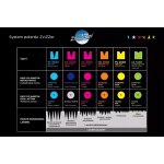 ZviZZer Pre Cut 250 ml – Zboží Mobilmania