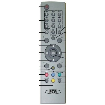 Dálkový ovladač ECG DVB-T834