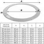 Aga kryt pružin na trampolínu 500cm trikolóra – Zboží Dáma