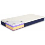 Postelia MULTINO – Sleviste.cz