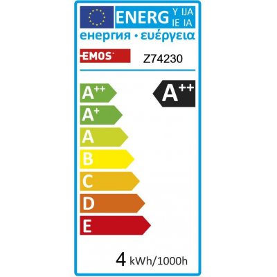 Emos LED žárovka MINI GLOBE, 4W/35W E14, WW teplá bílá, 400 lm, Filament, E 1525281210 – Zboží Živě