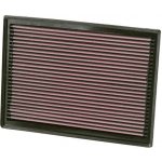 K&N Filters Vzduchový filtr 332391 – Hledejceny.cz