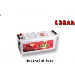 Banner Buffalo Bull 12V 125Ah 720A 625 23 – Hledejceny.cz