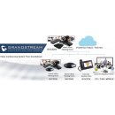 VoIP telefon Grandstream GVC3200