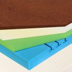 Curem C7000 XD 1+1 – Sleviste.cz