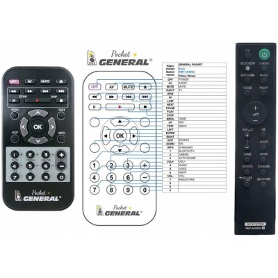 Dálkový ovladač General Sony RMT-AH500U – Zboží Mobilmania