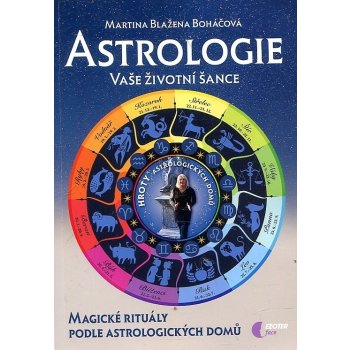 Astrologie vaše životní šance