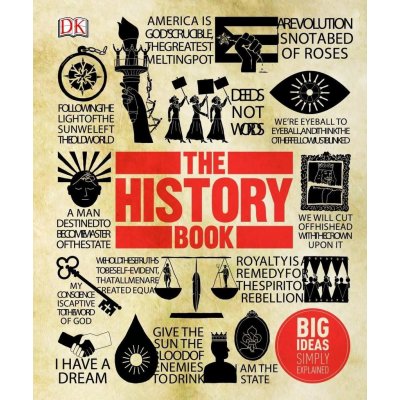The History Book – Zbozi.Blesk.cz
