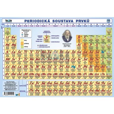periodicka soustava prvku – Heureka.cz