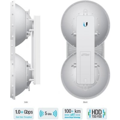 Ubiquiti AF-5 – Zboží Mobilmania