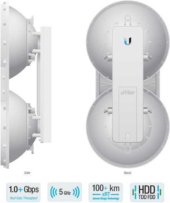 Ubiquiti AF-5