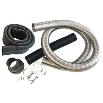 Cinderella Travel Instalační sada pro spalovací toaletu – Zboží Dáma