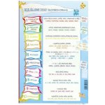 Karta Odlišná výslovnost a psaní souhlásek ve slovech, Rozlišujeme deset slovních druhů – Hledejceny.cz