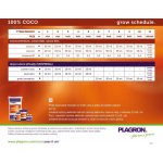 Plagron Pure Enzymes 250 ml – Hledejceny.cz