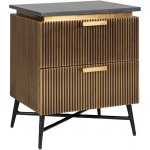 Richmond Ironville – Zboží Mobilmania