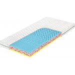 Tropico Atlas Visco – Zboží Dáma