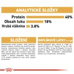 Royal Canin Bengal 10 kg – Hledejceny.cz