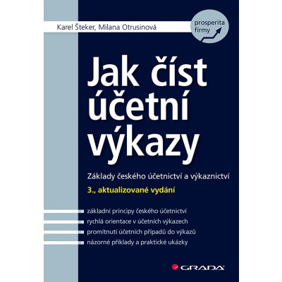 Jak číst účetní výkazy – Zboží Mobilmania