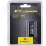 Gembird DRP-HDMI-02 – Zboží Živě